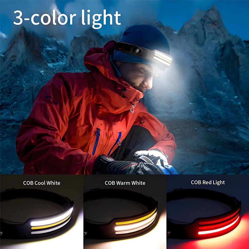 10 Lighting Modes LED Headlamp USB Rechargeable Built in Battery Head Flashlight Torch XPE+COB IPX4 Waterproof Working Lantern - Homevor