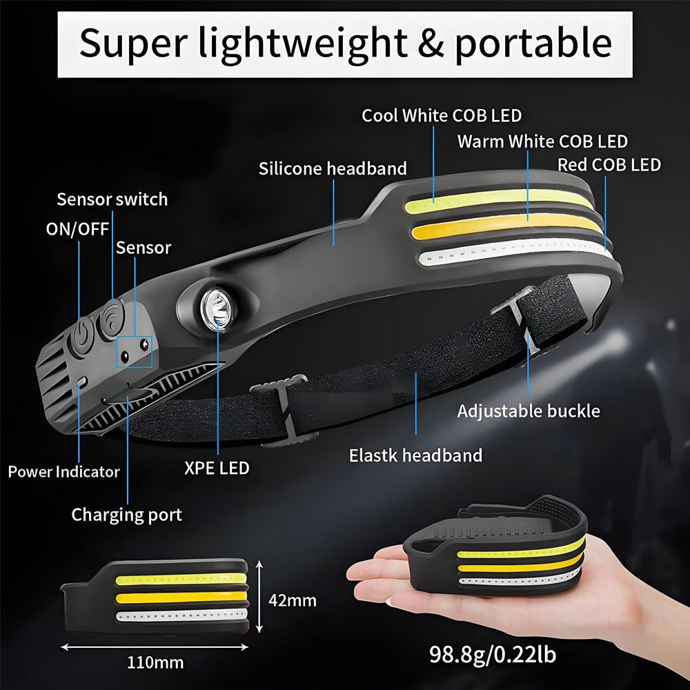 10 Lighting Modes LED Headlamp USB Rechargeable Built in Battery Head Flashlight Torch XPE+COB IPX4 Waterproof Working Lantern - Homevor