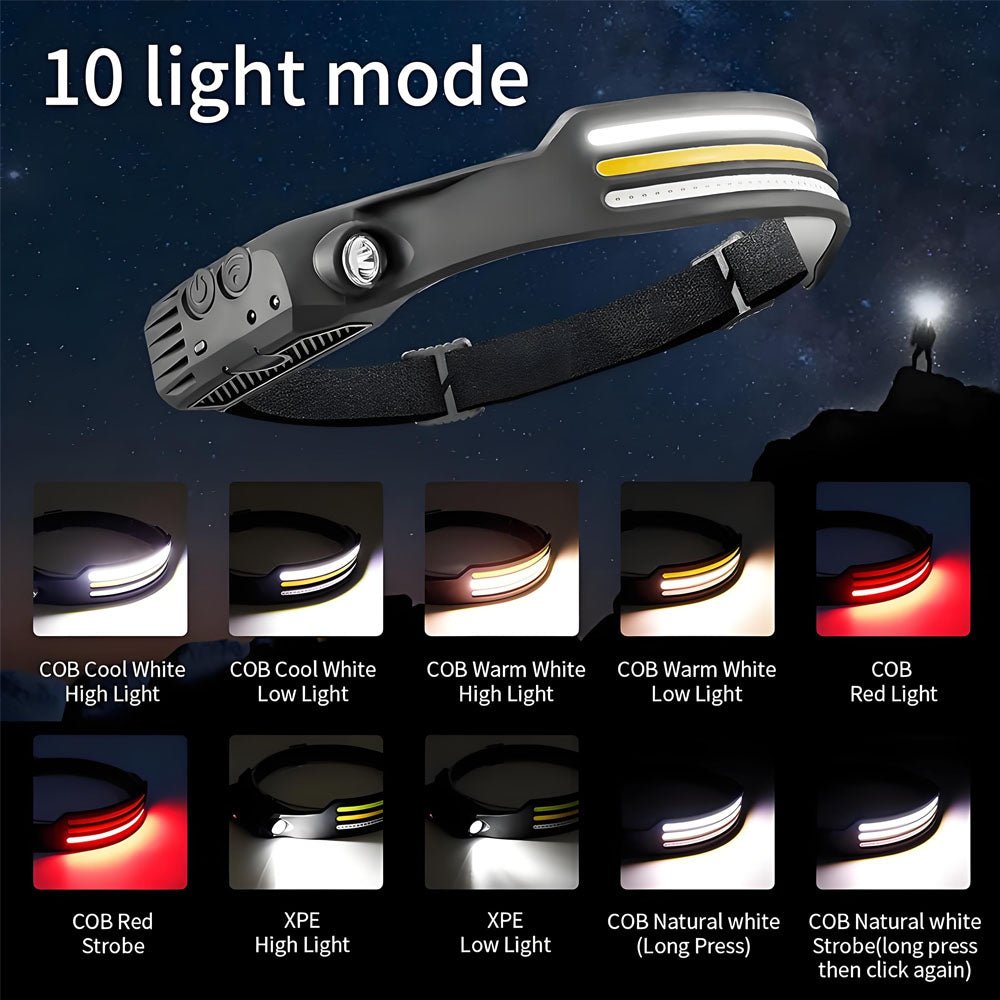 10 Lighting Modes LED Headlamp USB Rechargeable Built in Battery Head Flashlight Torch XPE+COB IPX4 Waterproof Working Lantern - Homevor