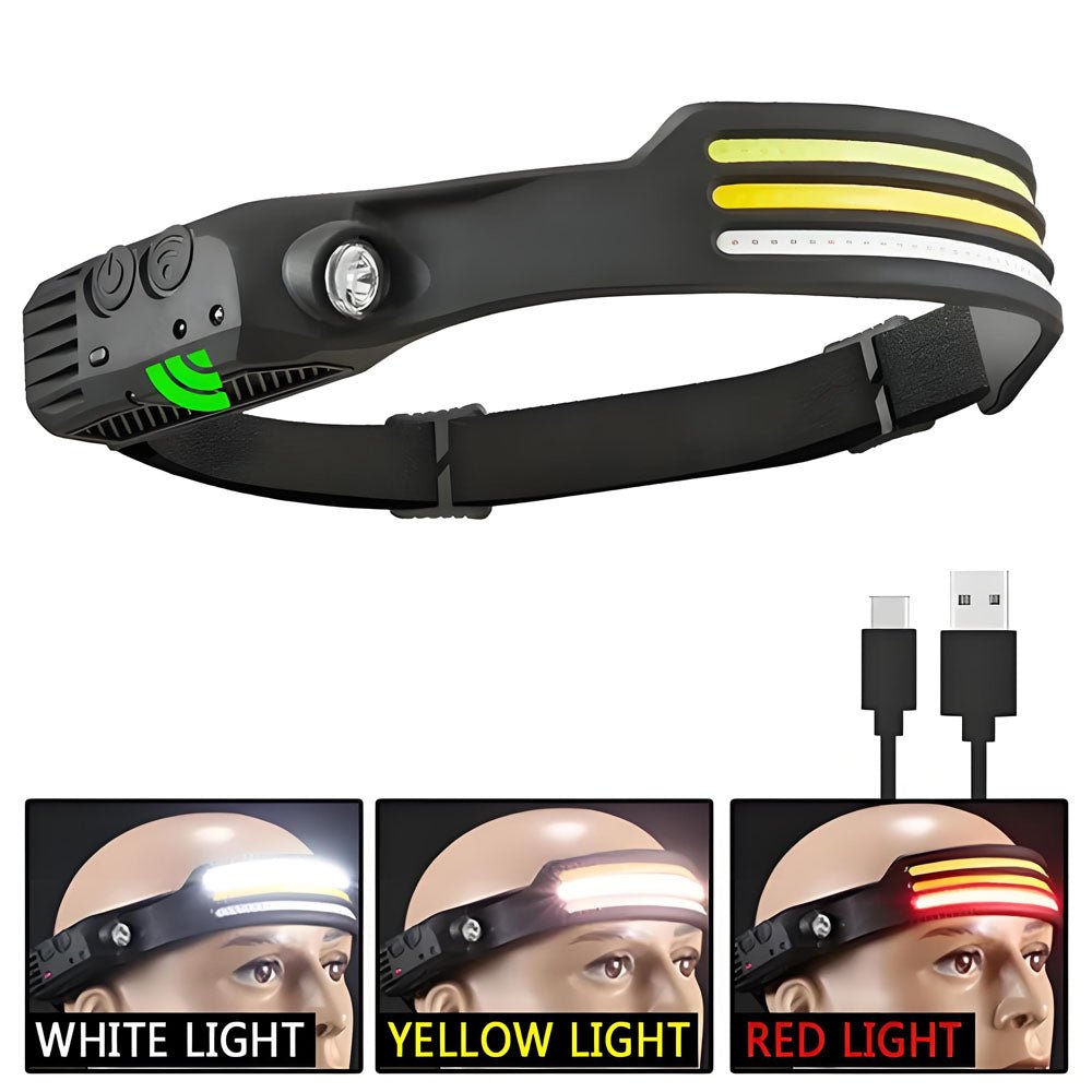 10 Lighting Modes LED Headlamp USB Rechargeable Built in Battery Head Flashlight Torch XPE+COB IPX4 Waterproof Working Lantern - Homevor