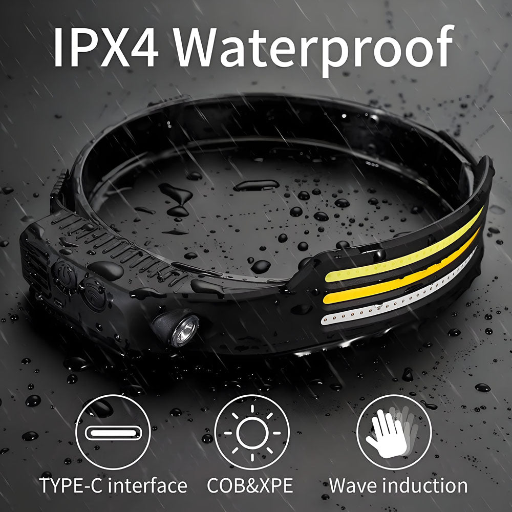 10 Lighting Modes LED Headlamp USB Rechargeable Built in Battery Head Flashlight Torch XPE+COB IPX4 Waterproof Working Lantern - Homevor