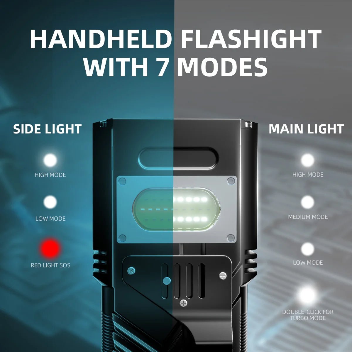 3000Lm Most Powerful LED Flashlight Rechargeable Torch Light Flashlight Tactical Lantern Long Shot Hand Lamp For Camping - Homevor
