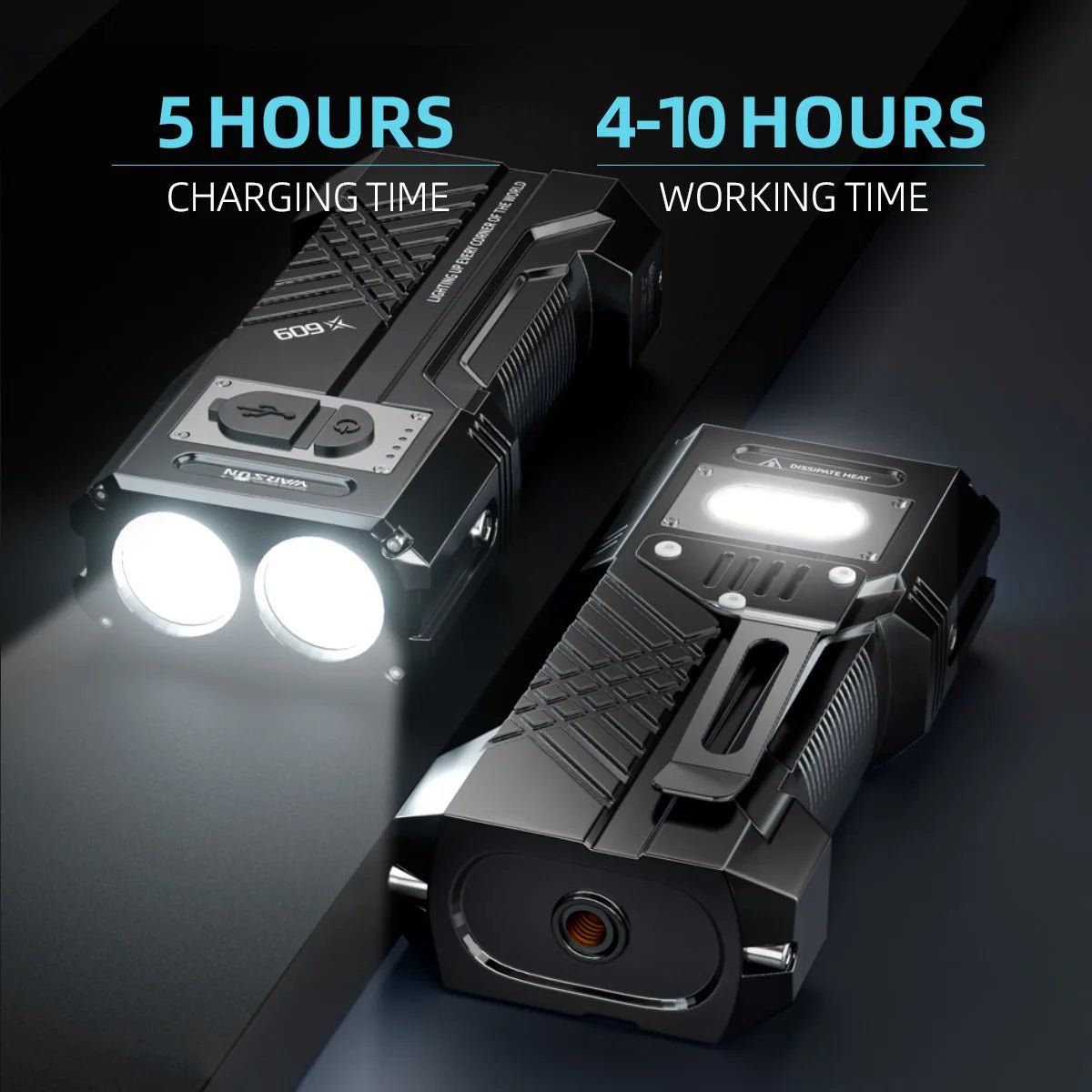 3000Lm Most Powerful LED Flashlight Rechargeable Torch Light Flashlight Tactical Lantern Long Shot Hand Lamp For Camping - Homevor