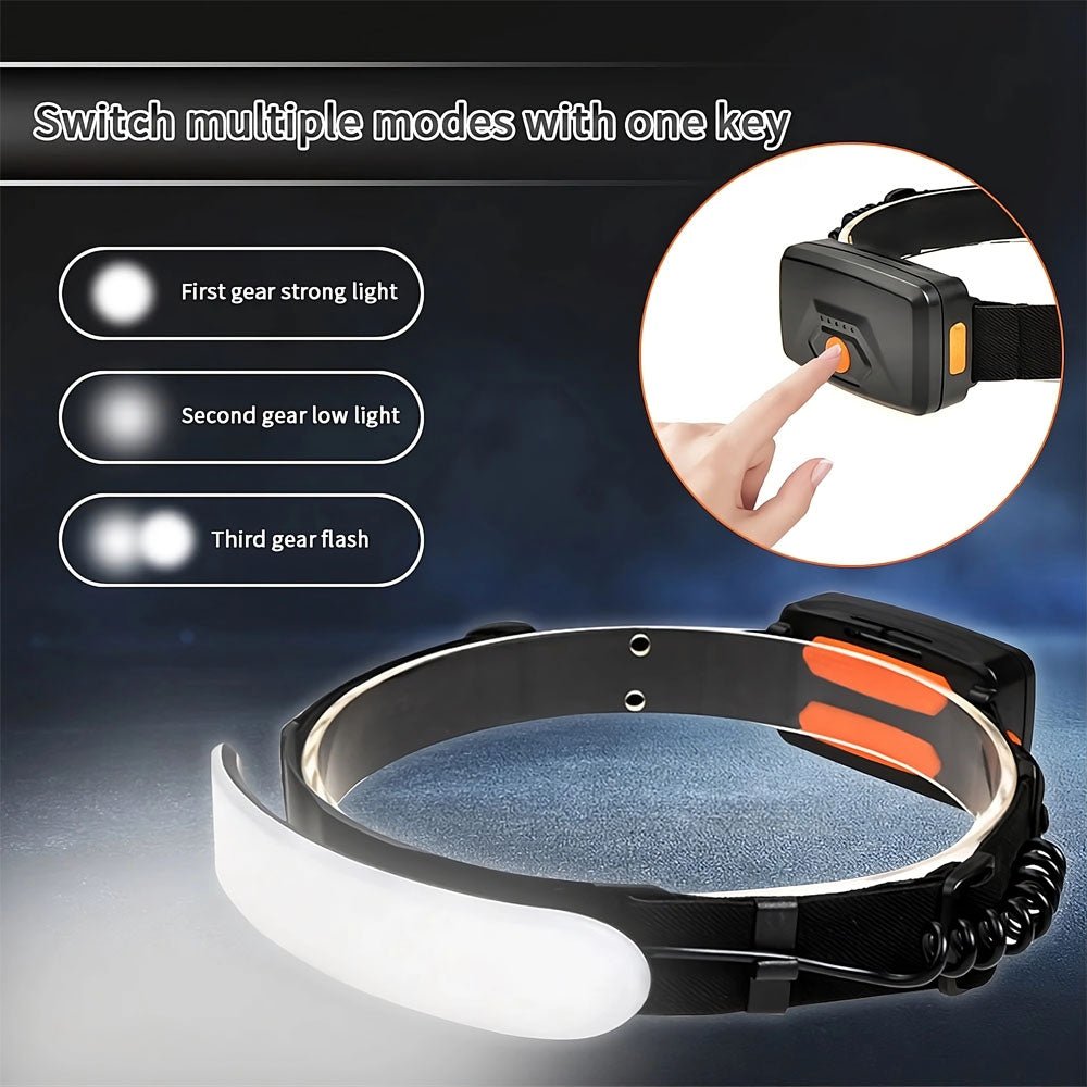 7500mah 220° Headlamp Portable COB LED Headlight With Built - in Battery Flashlight USB Rechargeable Outdoor Waterproof Head Lamp - Homevor