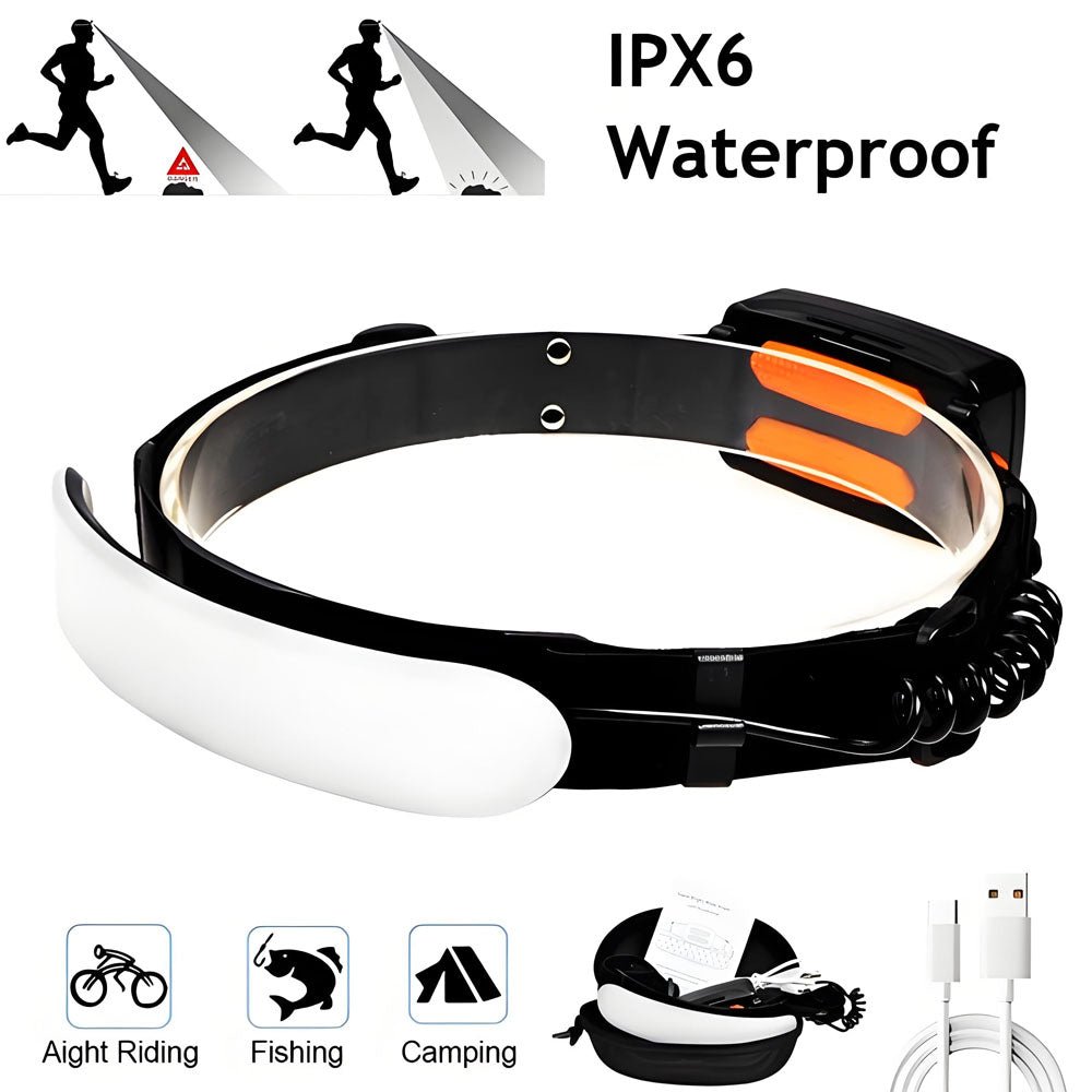 7500mah 220° Headlamp Portable COB LED Headlight With Built - in Battery Flashlight USB Rechargeable Outdoor Waterproof Head Lamp - Homevor