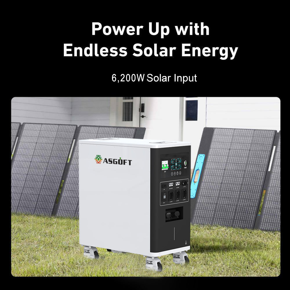 Balcony Power Storage System - Homevor