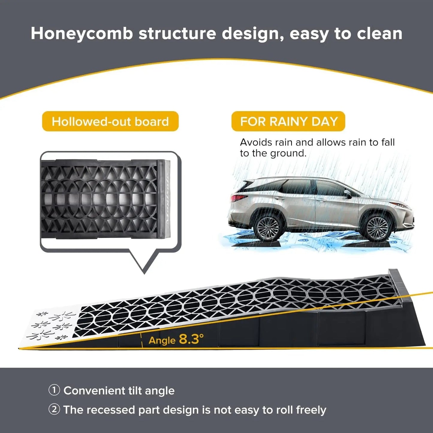 Low Profile Plastic Car Service Ramps 6 Ton Heavy Duty Truck Vehicle Ramps for Oil Changes& Maintenance - 4 Pack - Homevor