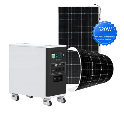Balcony Power Storage System - Homevor