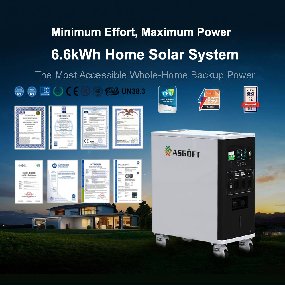 Balcony Power Storage System - Homevor