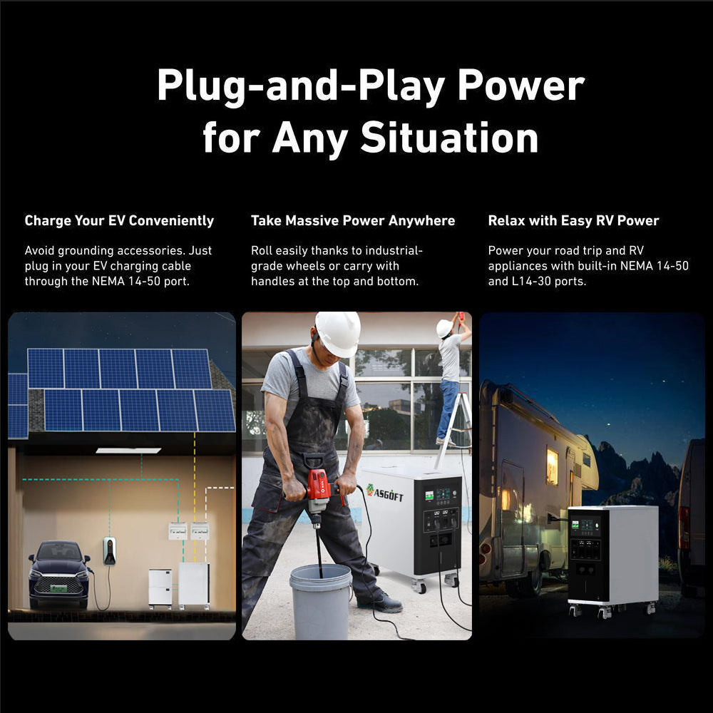 Balcony Power Storage System - Homevor