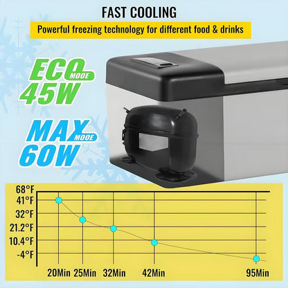 12 Volt Refrigerator 16 Qt, Portable Mini Car Fridge w/ - 4℉ - 68℉ & App Control 12/24V DC & 110 - 240V AC Electric Compressor Cooler - Homevor