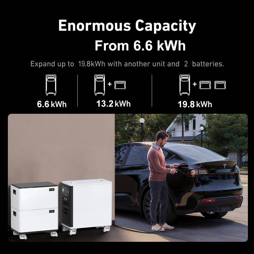 Balcony Power Storage System - Homevor