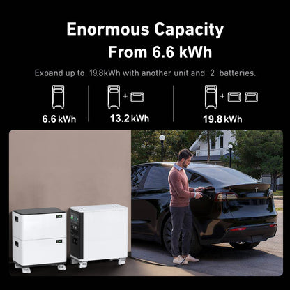 Balcony Power Storage System - Homevor