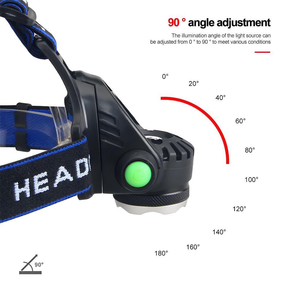 2000LM Zoomable Headlamp Green/Red/UV 395nm Light Outdoor UV Headlight Waterproof USB Head Lamp 3 Modes Torch Hunting Lantern - Homevor