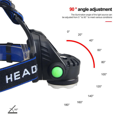 2000LM Zoomable Headlamp Green/Red/UV 395nm Light Outdoor UV Headlight Waterproof USB Head Lamp 3 Modes Torch Hunting Lantern - Homevor