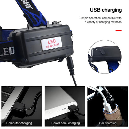 2000LM Zoomable Headlamp Green/Red/UV 395nm Light Outdoor UV Headlight Waterproof USB Head Lamp 3 Modes Torch Hunting Lantern - Homevor