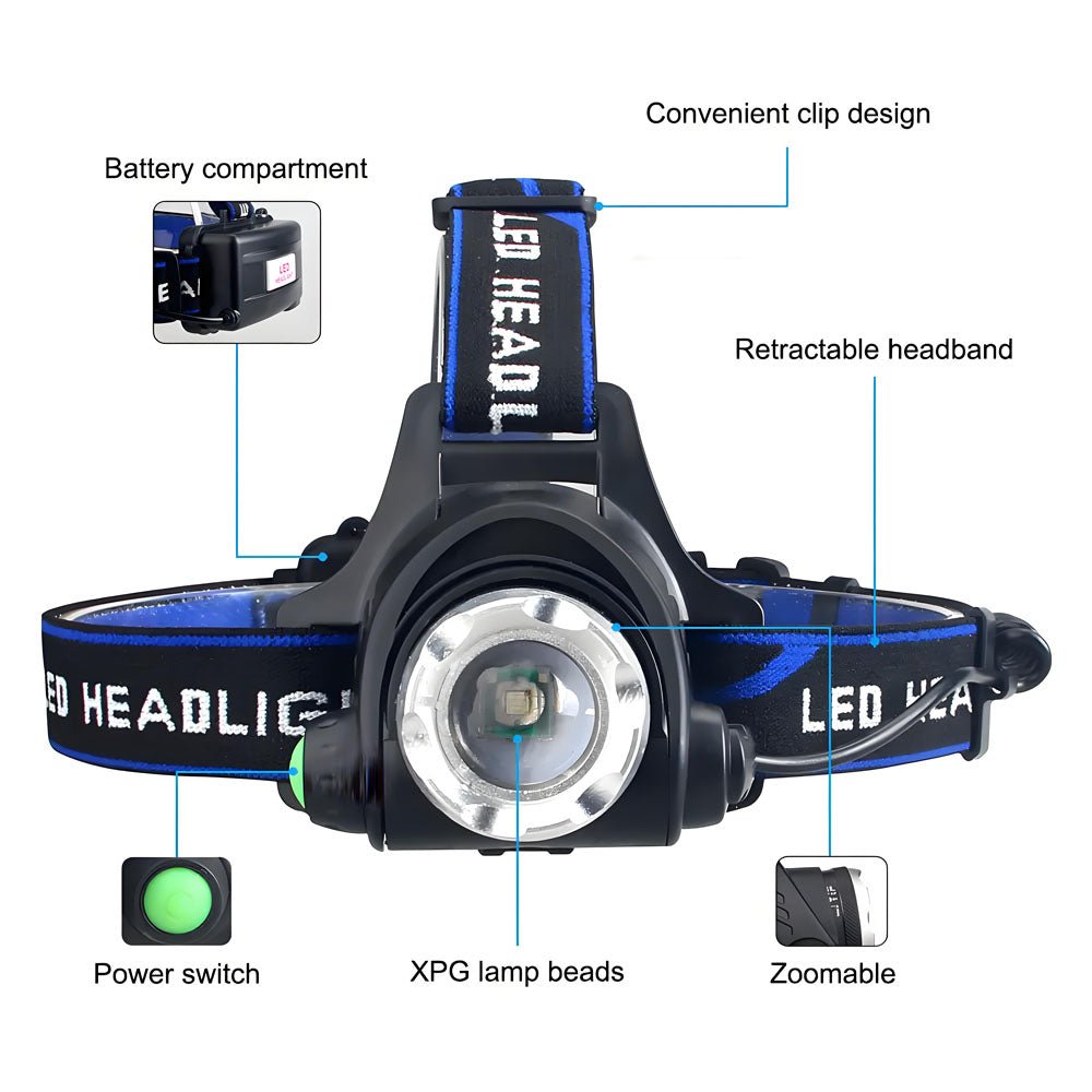 2000LM Zoomable Headlamp Green/Red/UV 395nm Light Outdoor UV Headlight Waterproof USB Head Lamp 3 Modes Torch Hunting Lantern - Homevor