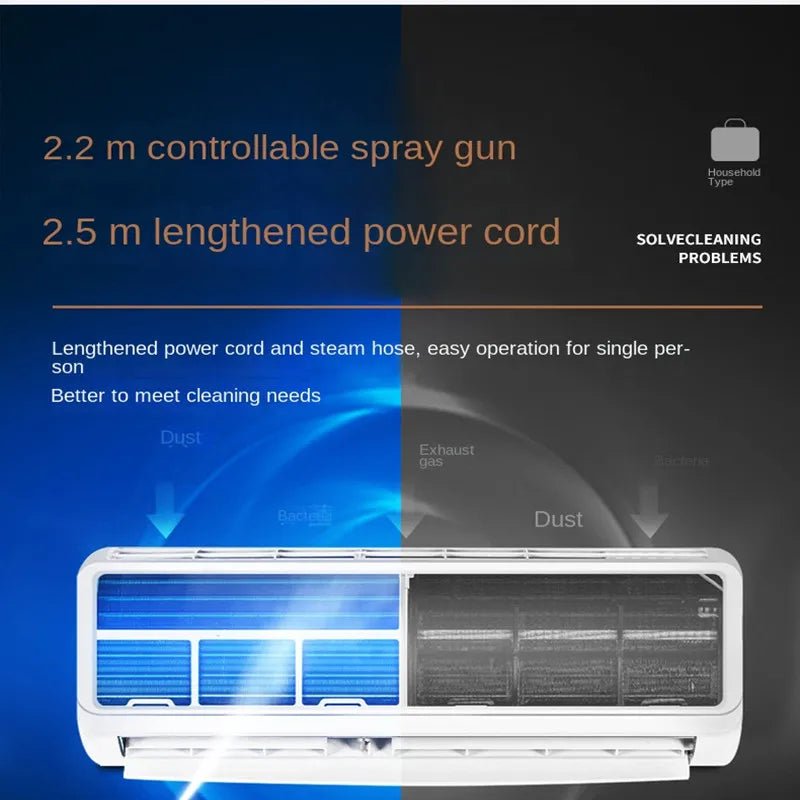 2500W Portable Handheld Steam Cleaner, High Temperature Pressurized Steam Cleaning Machine with Brush Heads for Kitchen Furniture Bathroom Car, US Plug 110V - Homevor