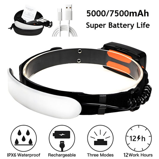7500mah 220° Headlamp Portable COB LED Headlight With Built - in Battery Flashlight USB Rechargeable Outdoor Waterproof Head Lamp - Homevor