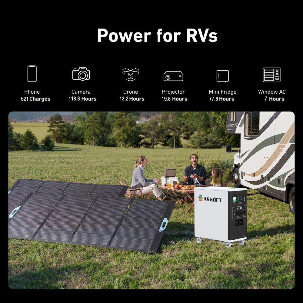 Balcony Power Storage System - Homevor