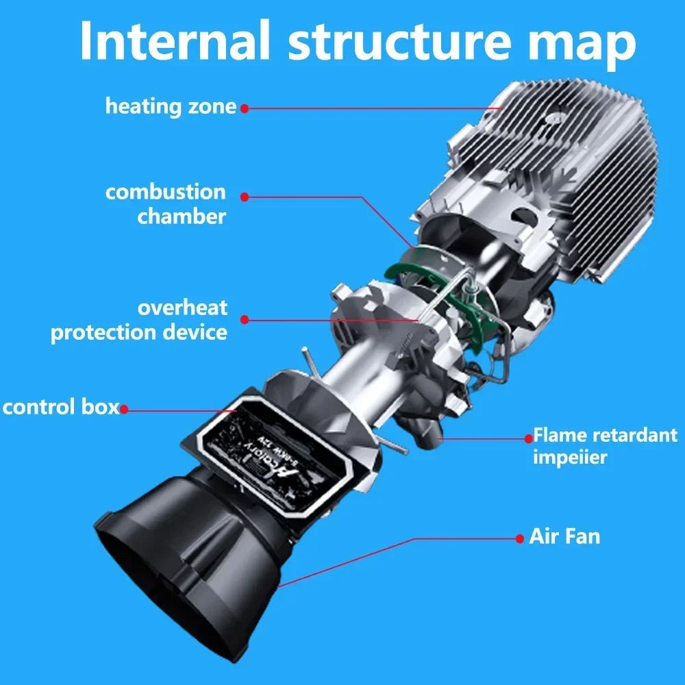 8KW Car Heater 12V/24V/ 220V 3in 1 Air Diesel Heater for Bus Auto Boats Yacht Motorhome Trucks RV Ships Air Diesel Parking Heate - Homevor