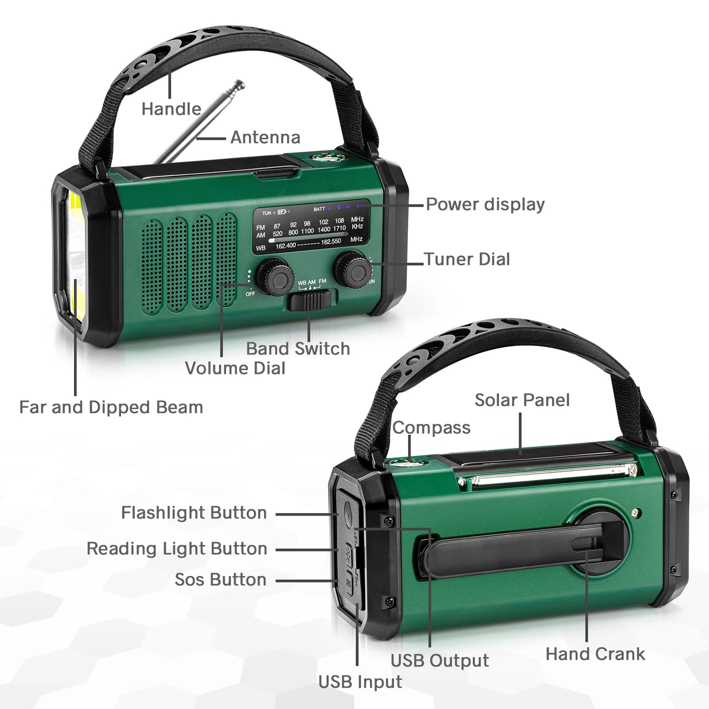 10000mAh Portable Emergency Radio with Solar and Hand Crank