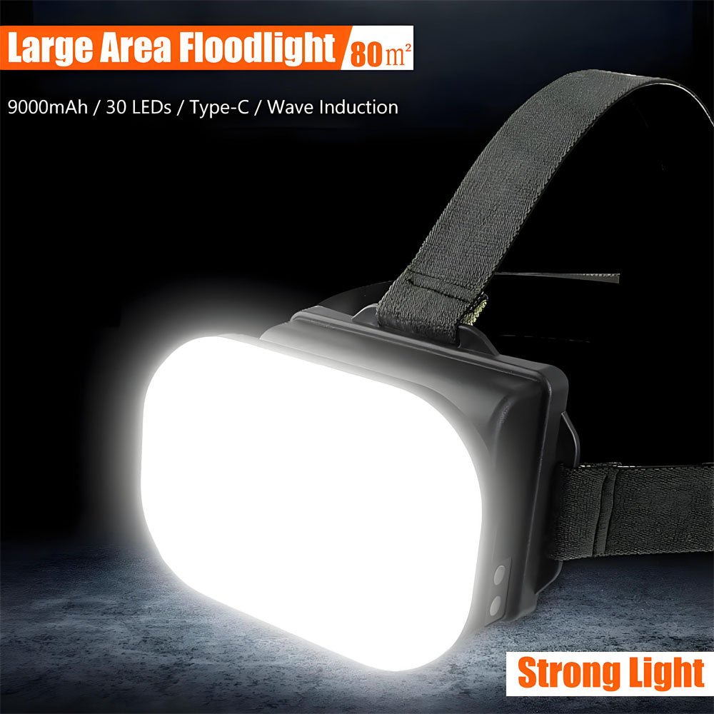 Large Area Floodlight Headlamp 8800mAh High Powerful Rechargeable Led Head Flashlight Camping Lantern for Fishing Hiking Hunting - Homevor