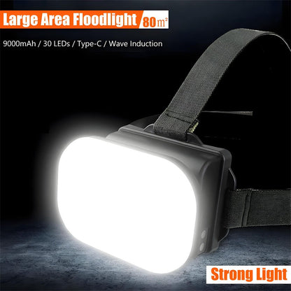 Large Area Floodlight Headlamp 8800mAh High Powerful Rechargeable Led Head Flashlight Camping Lantern for Fishing Hiking Hunting - Homevor