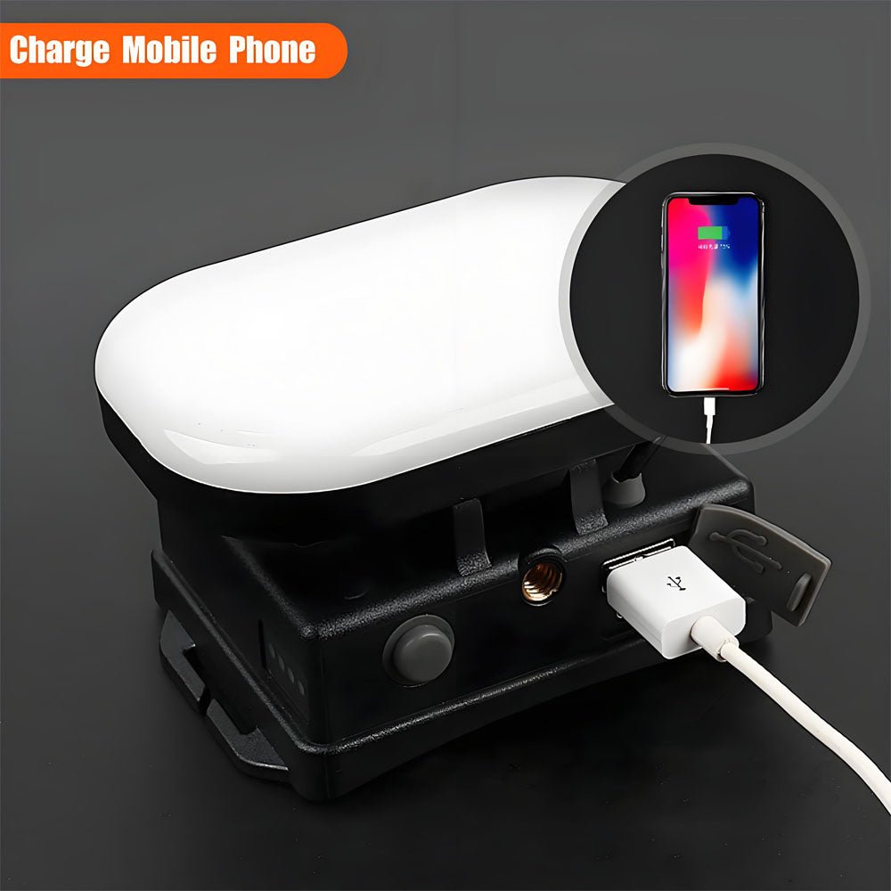 Large Area Floodlight Headlamp 8800mAh High Powerful Rechargeable Led Head Flashlight Camping Lantern for Fishing Hiking Hunting - Homevor