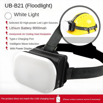 Large Area Floodlight Headlamp 8800mAh High Powerful Rechargeable Led Head Flashlight Camping Lantern for Fishing Hiking Hunting - Homevor