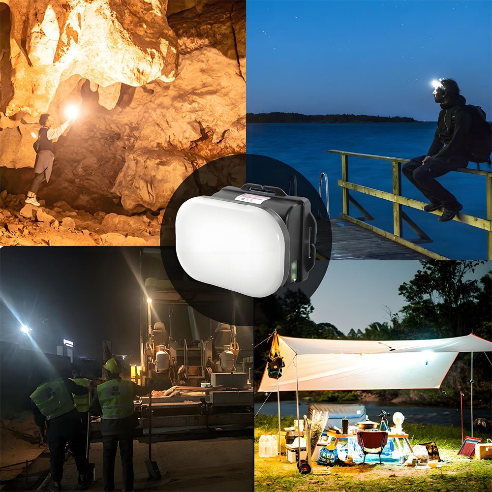 Large Area Floodlight Headlamp 8800mAh High Powerful Rechargeable Led Head Flashlight Camping Lantern for Fishing Hiking Hunting - Homevor